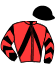 casaque portée par Peltier Mlle Tha. jockey du cheval de course IPOLITE DE THIEZAC, information pmu ZETURF